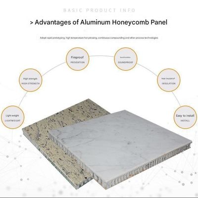 Villa Außenverkleidung Marmor Aluminium Verbundplatte Honigsack feuerfest Anti-statisches zeitgenössisches Wandmaterial